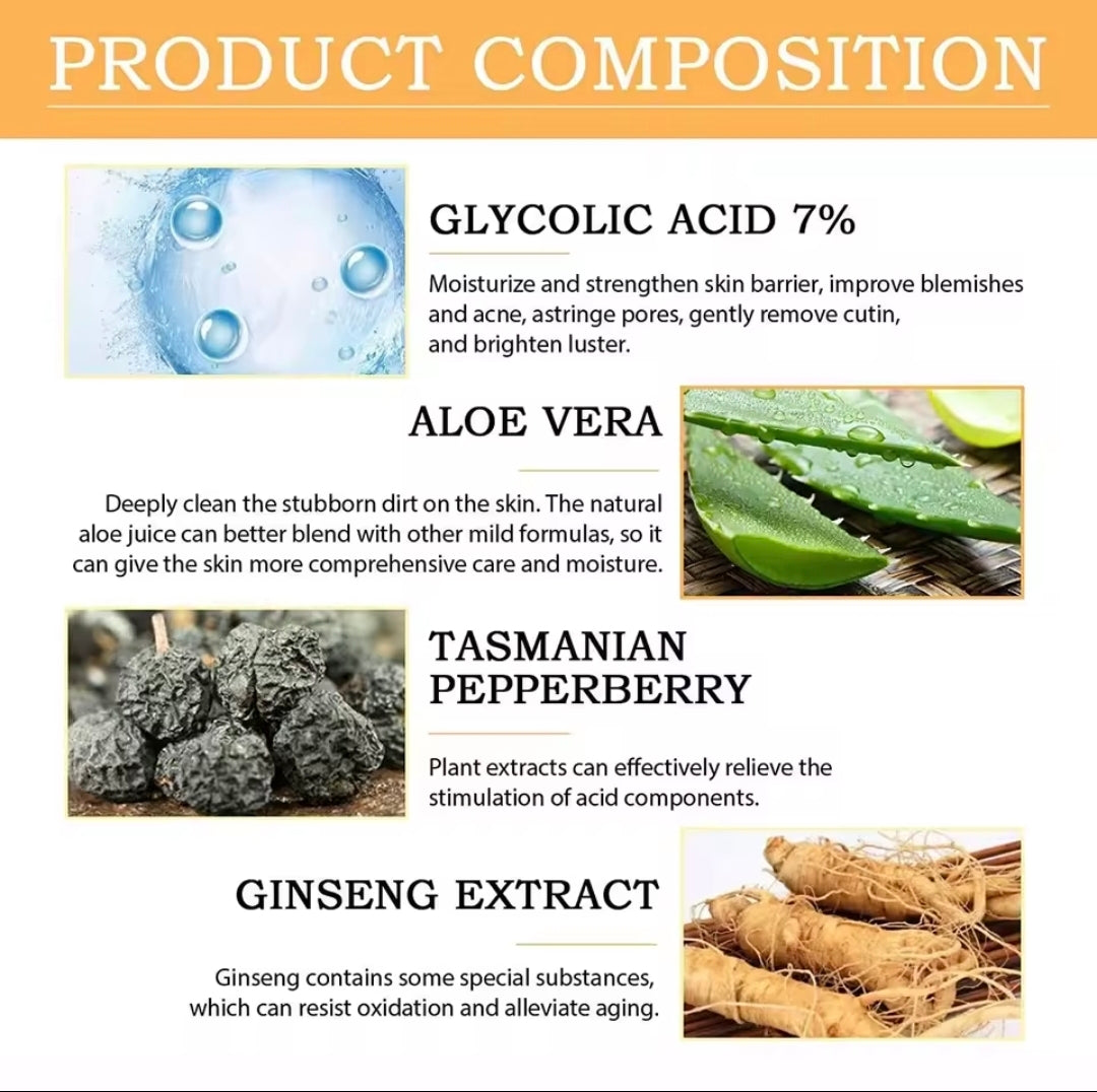 Product Composition